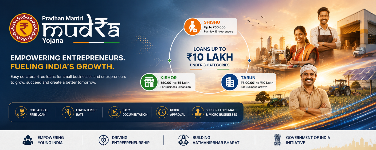 Mudra Loan Scheme