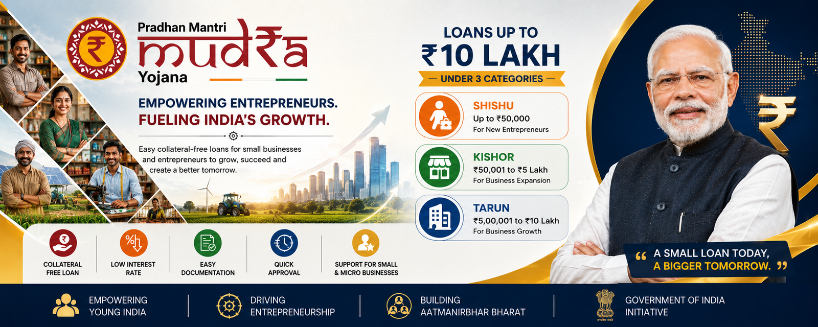 Collateral Free Loans